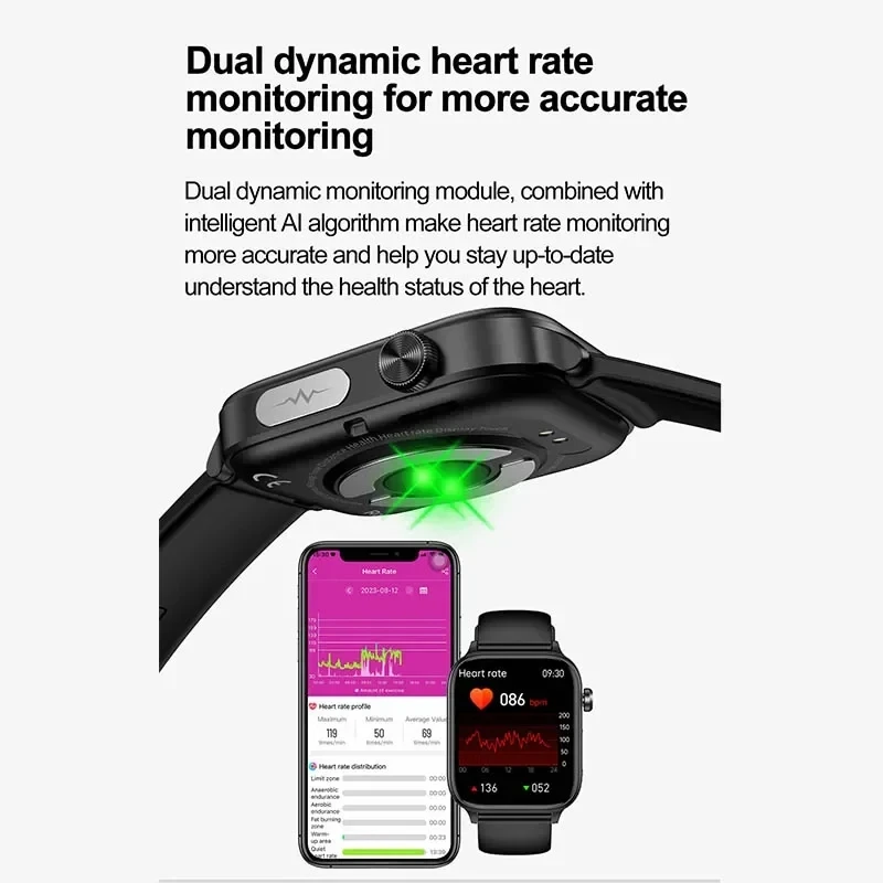 2025 New ECG+PPG Monitoring Sm - High Jewelry Watches ulasan dan harga